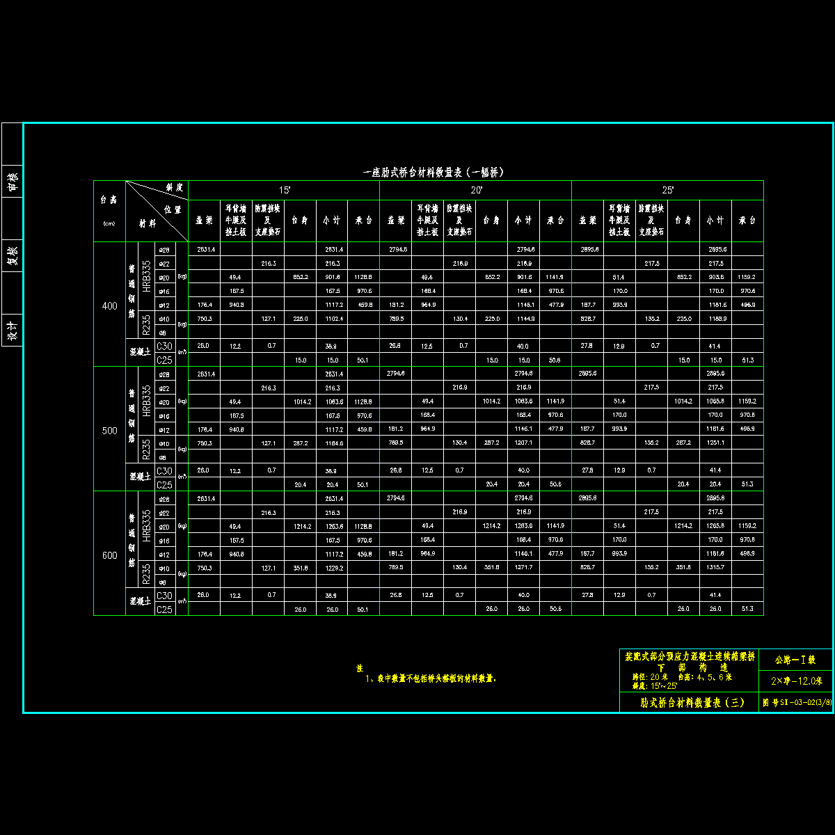 03桥台材料2-3.dwg