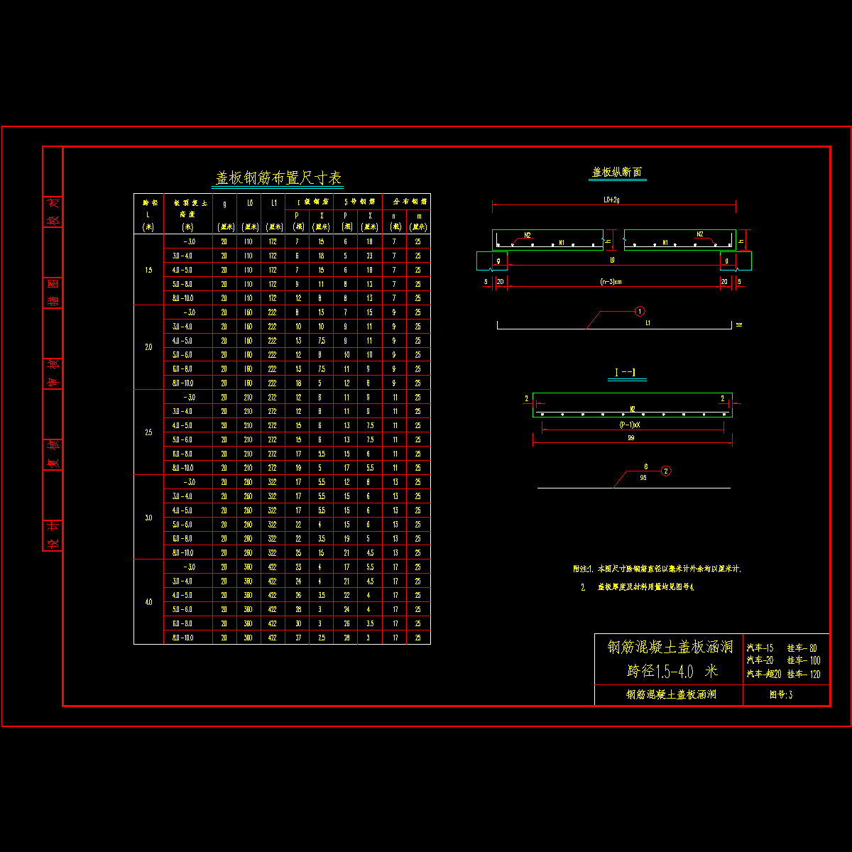 钢筋混凝土盖板涵洞.dwg