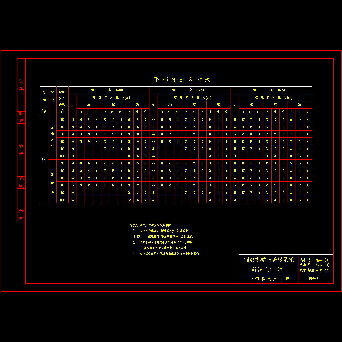 下部构造尺寸表.dwg