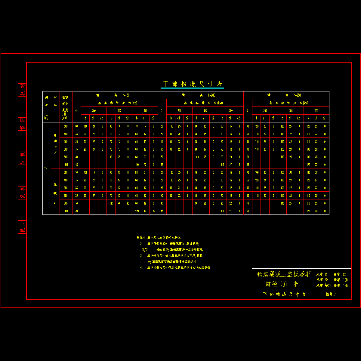 下部构造尺寸表2.dwg