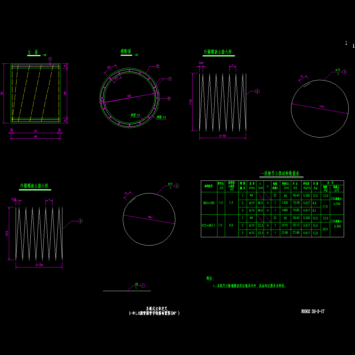 b0502 s6-3-17 1-Φ1.0圆管涵管节钢筋布置图(90°).dwg