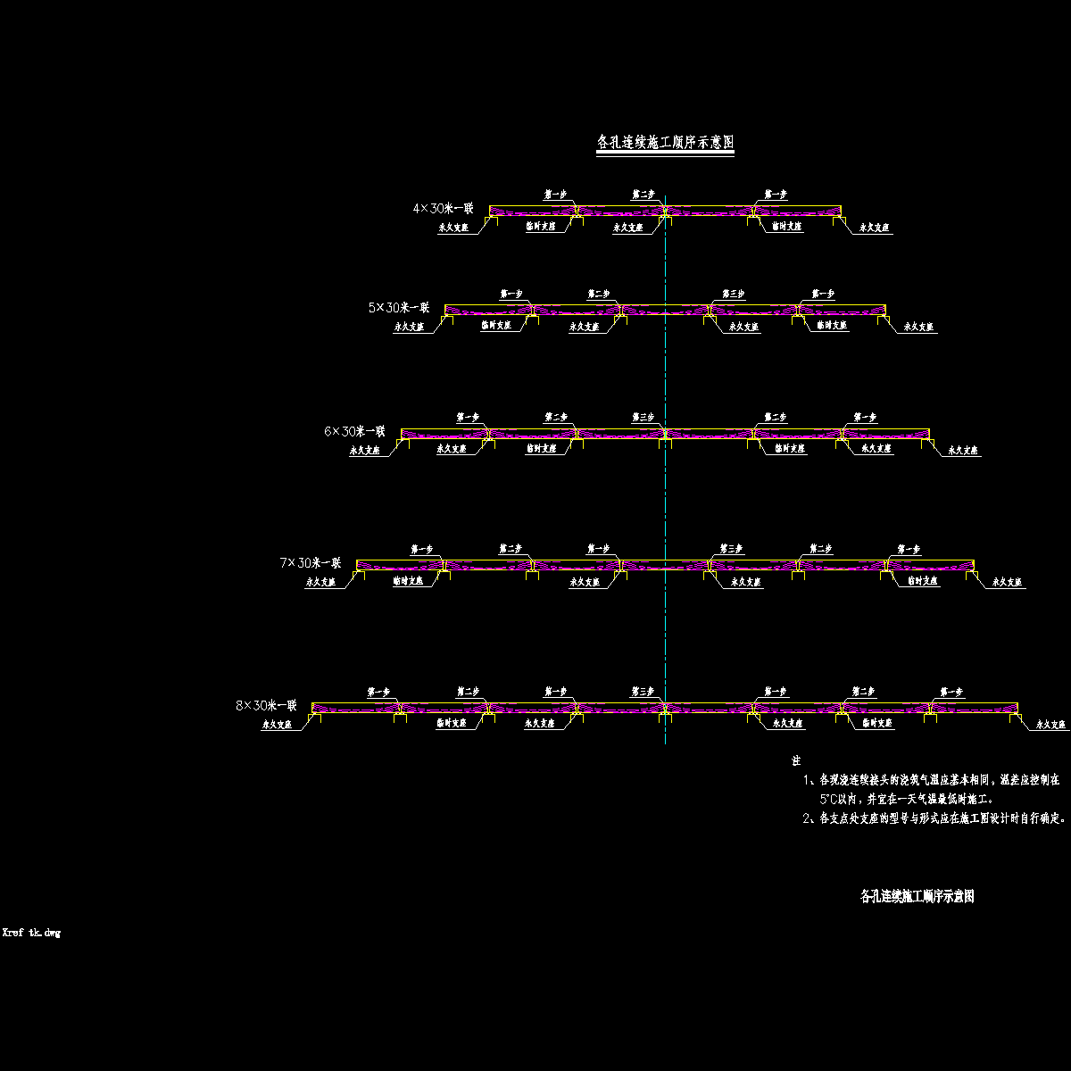 01各孔连续施工顺序示意图.dwg