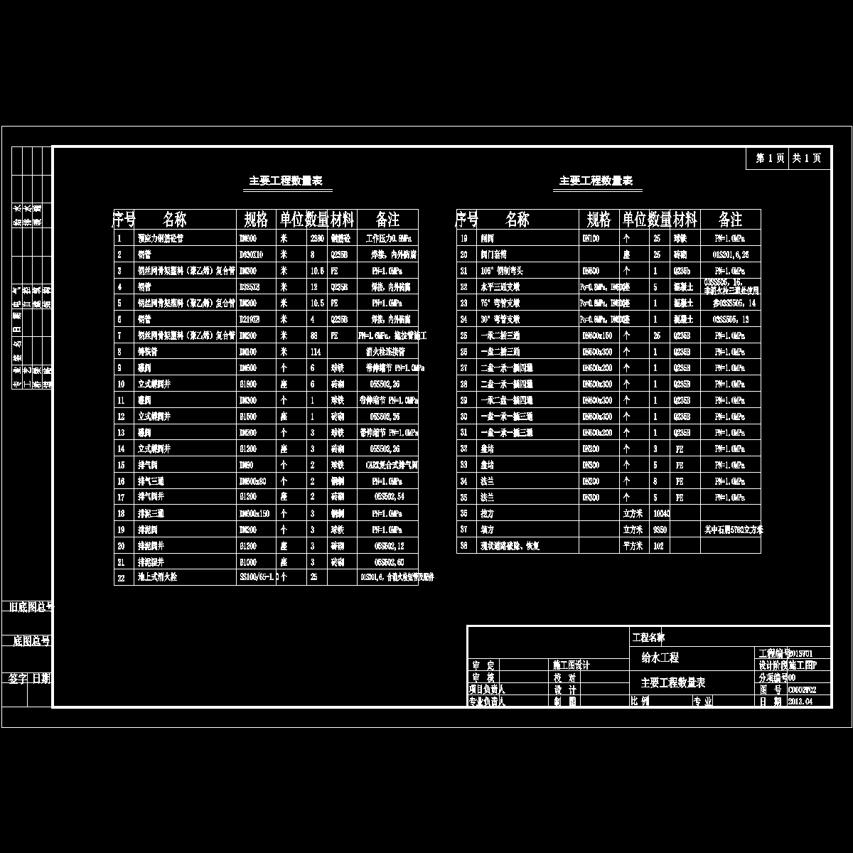 02主要工程数量表.dwg