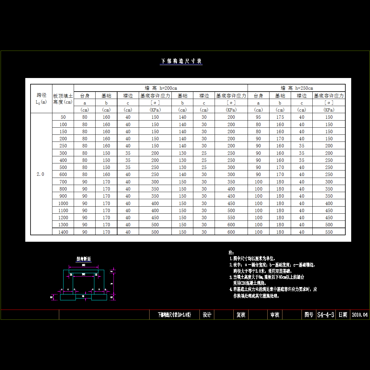 l2.dwg