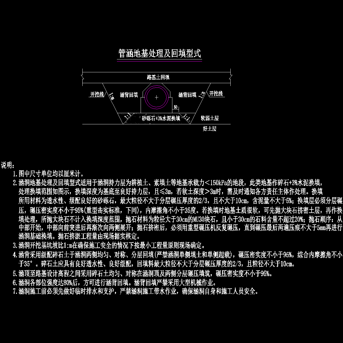 涵洞处理09.dwg