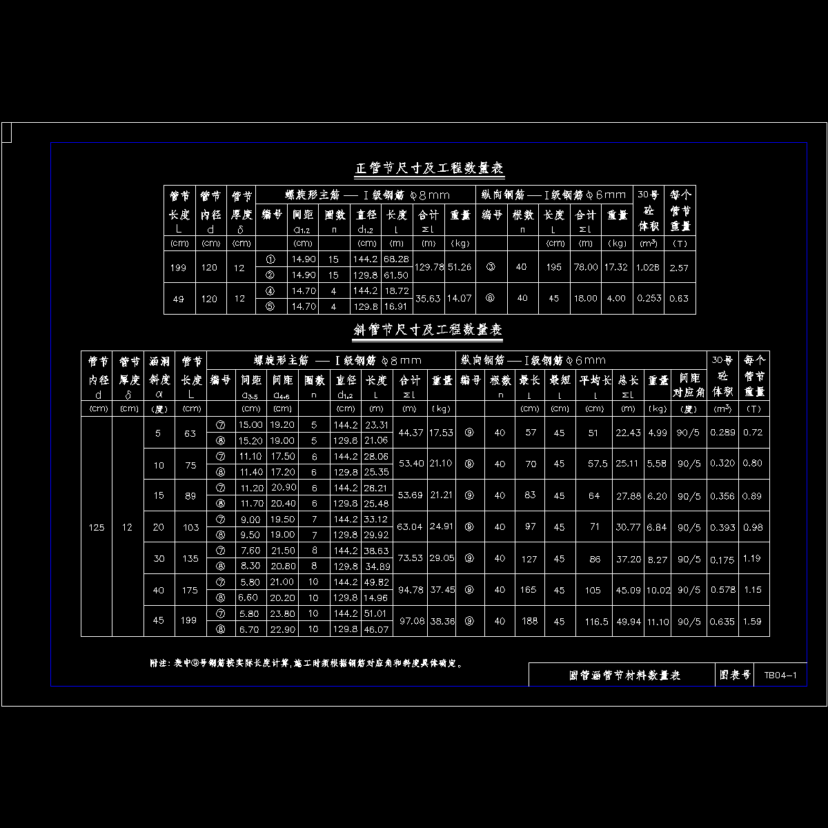 tb04-1(1.25).dwg