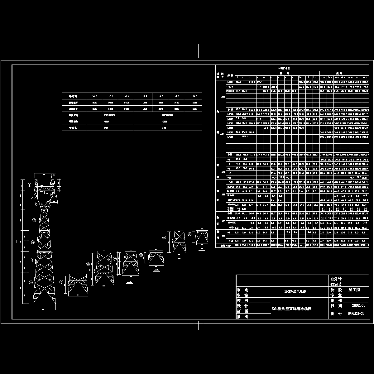 标构223-01 zm4猫头型直线塔单线图.dwg