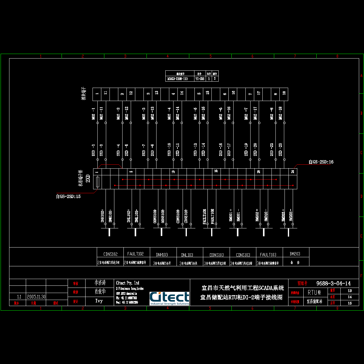 14rtu机柜端子接线图di-2.dwg