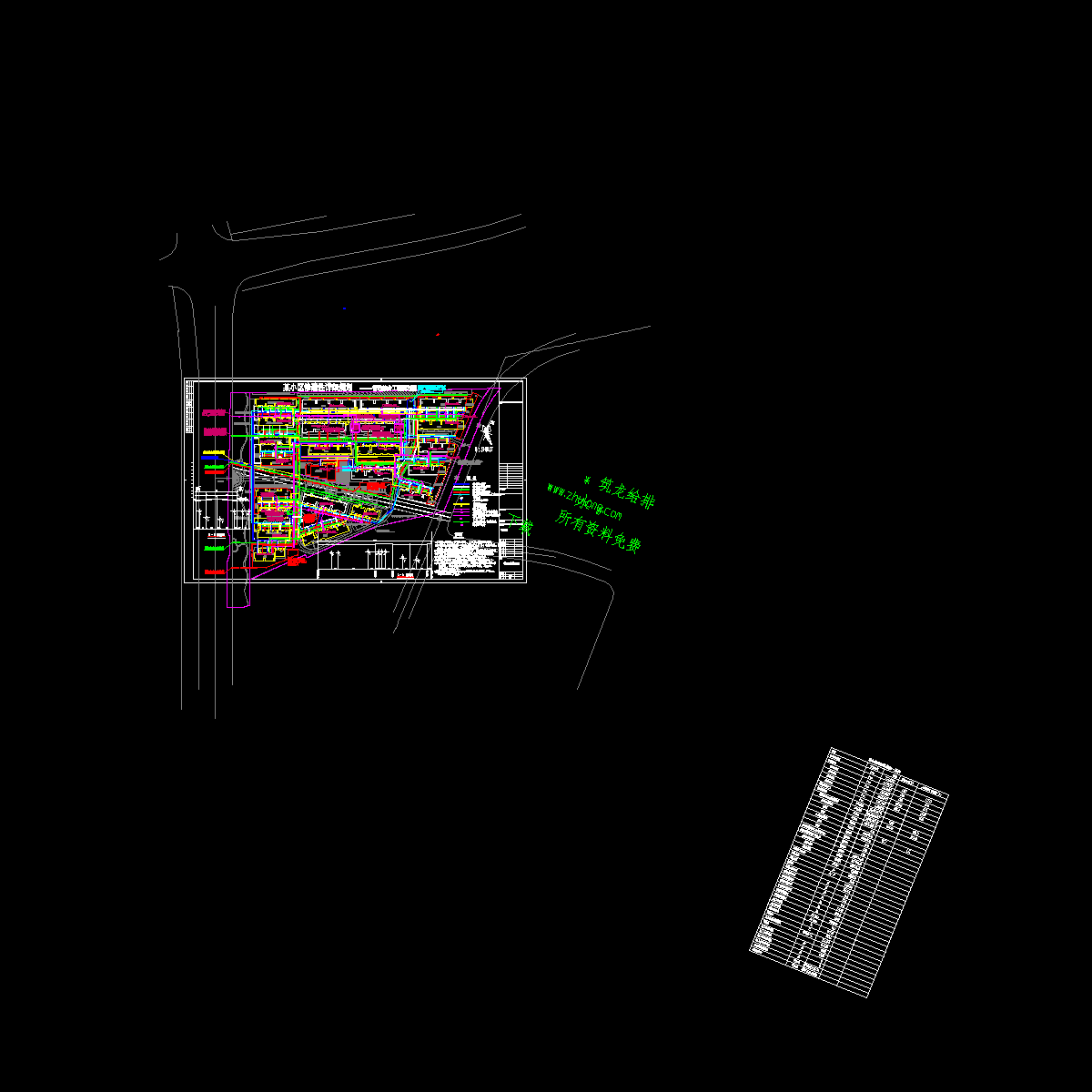 某小区管线综合工程图纸.dwg