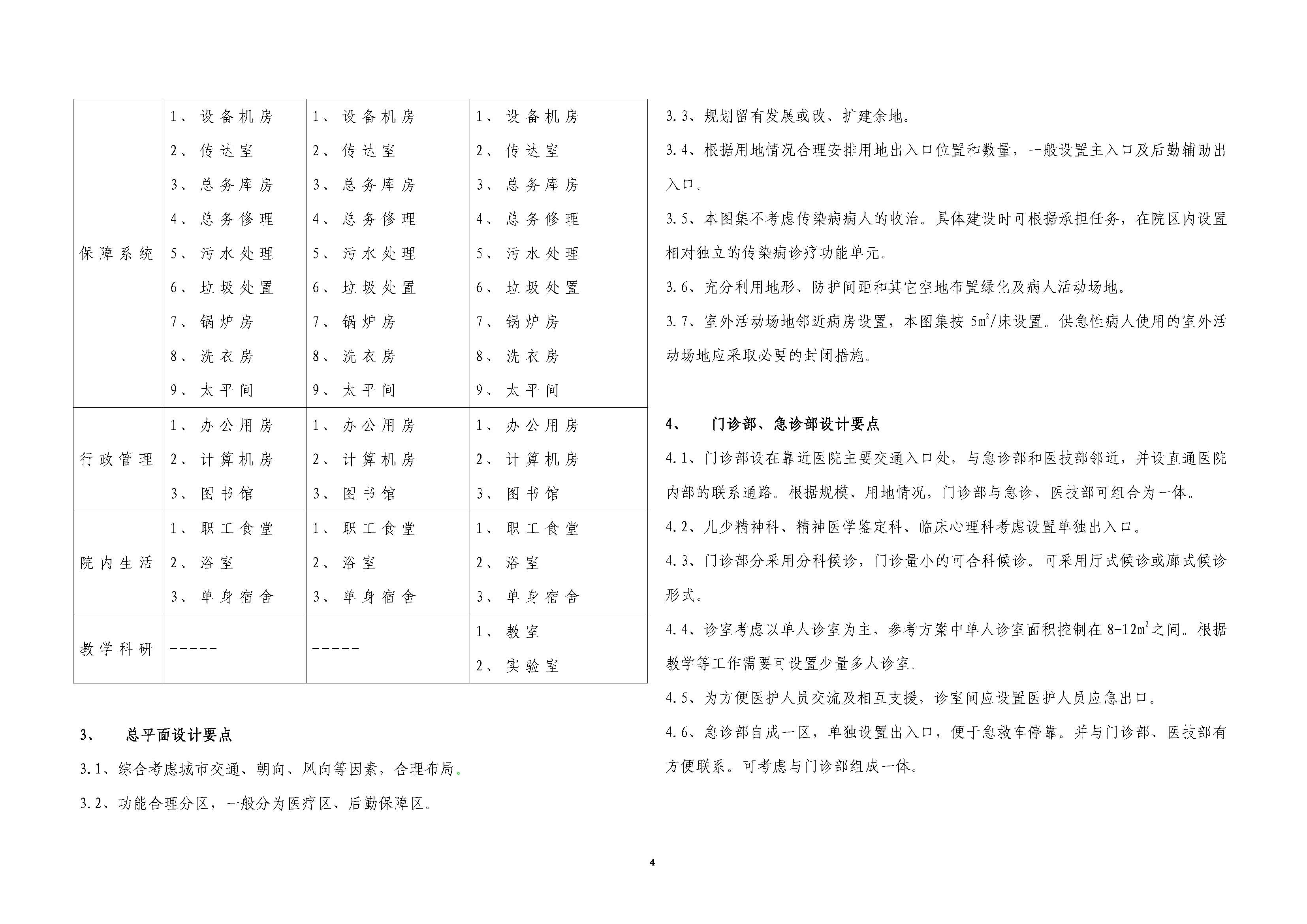 精神专科医院建筑设计方案参考图集_页面_05.jpg