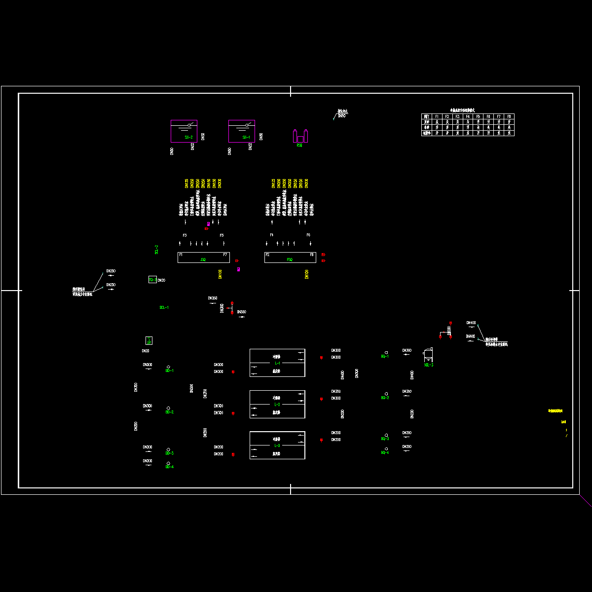 冷热源系统图.dwg