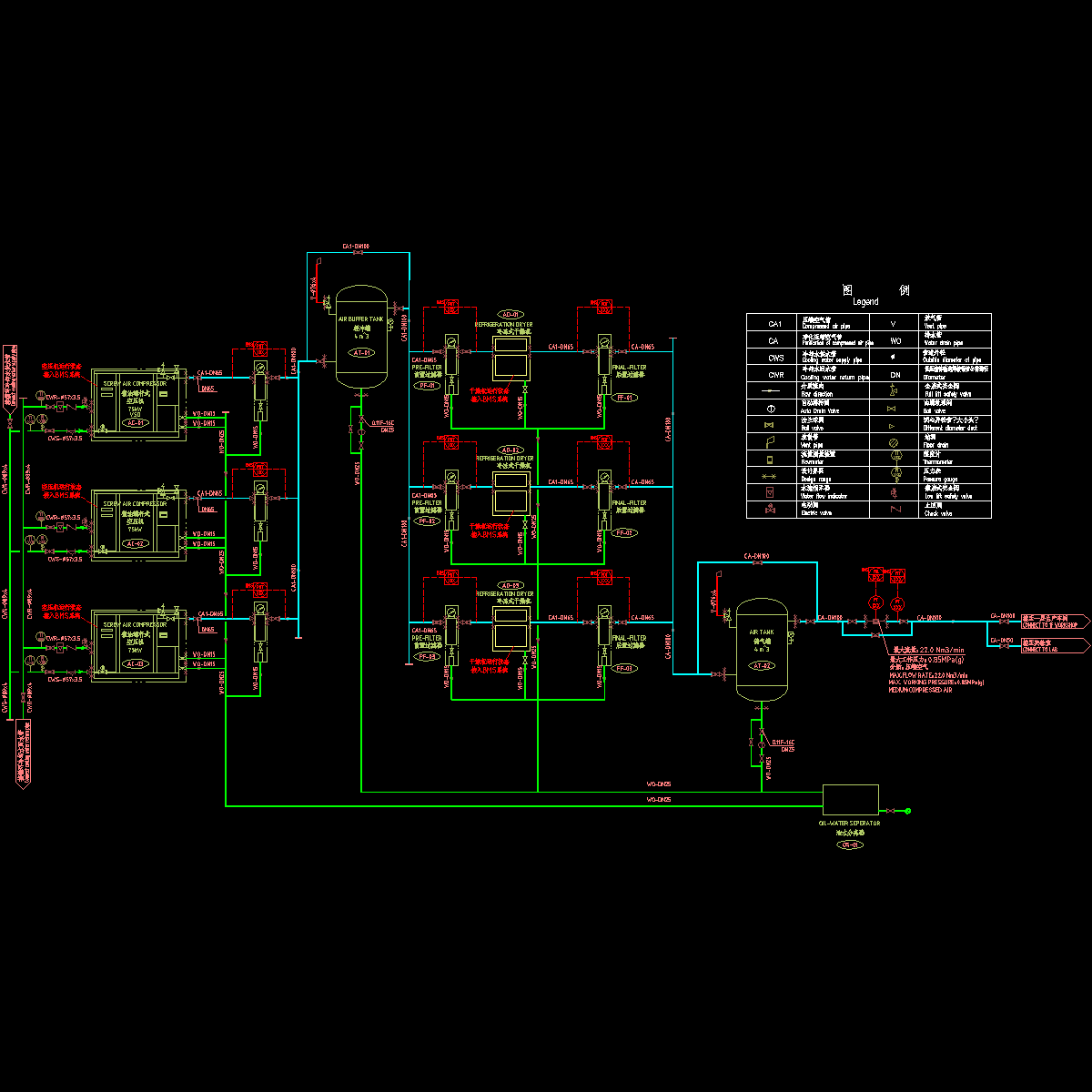 s5748sr-01-101 compressed air system flow diagram.dwg