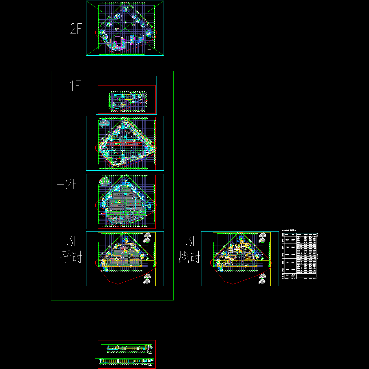 dk-1~-3底图.dwg