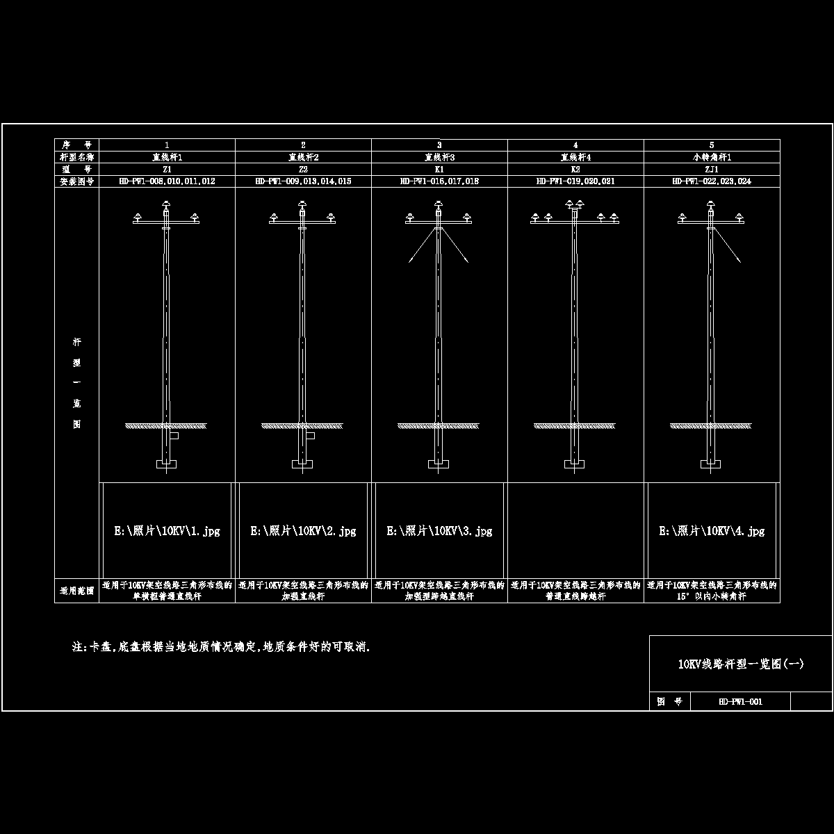 001 杆型一览图1.dwg