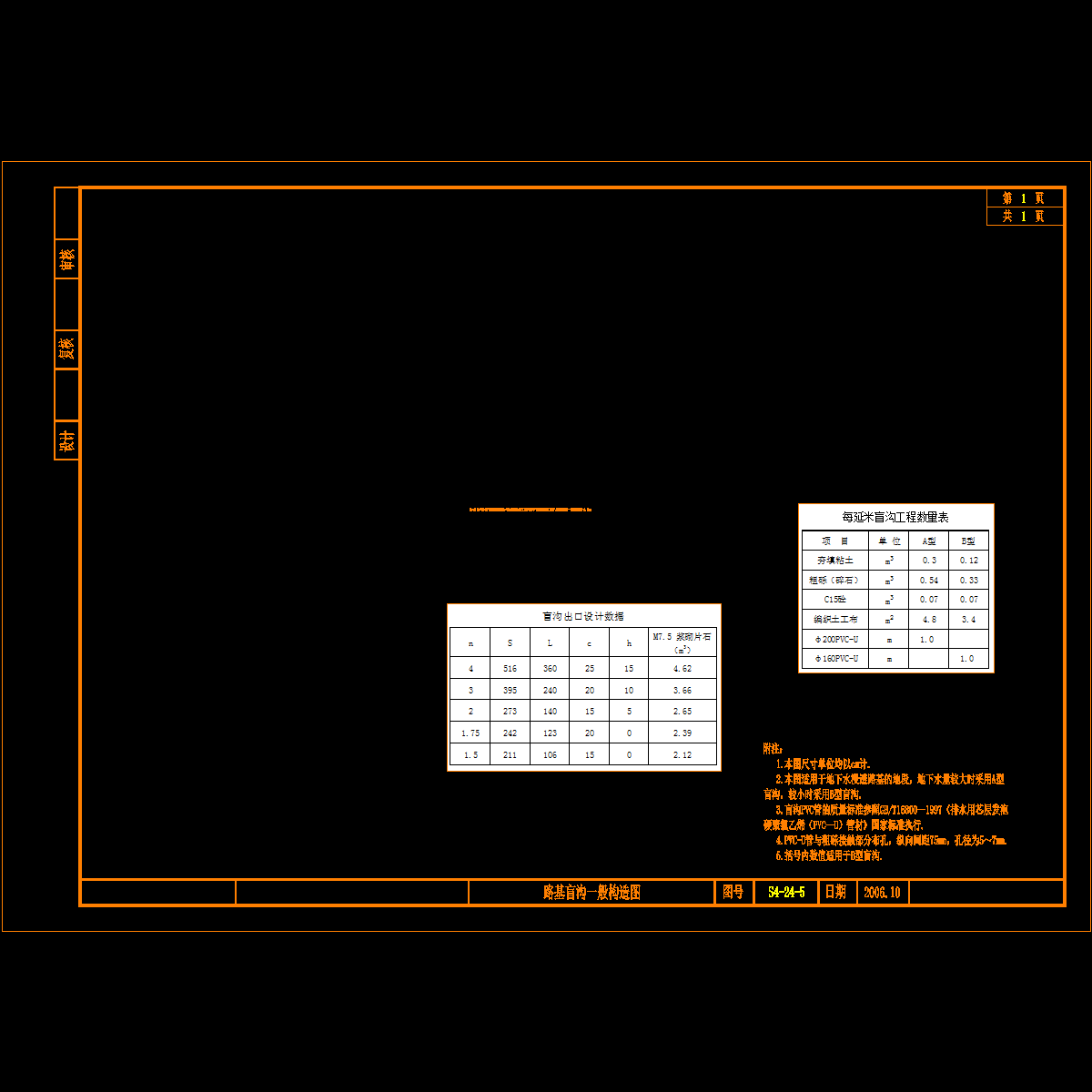 路基盲沟一般构造图.dwg