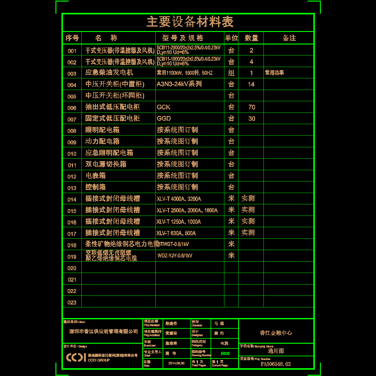 主要设备材料表.dwg