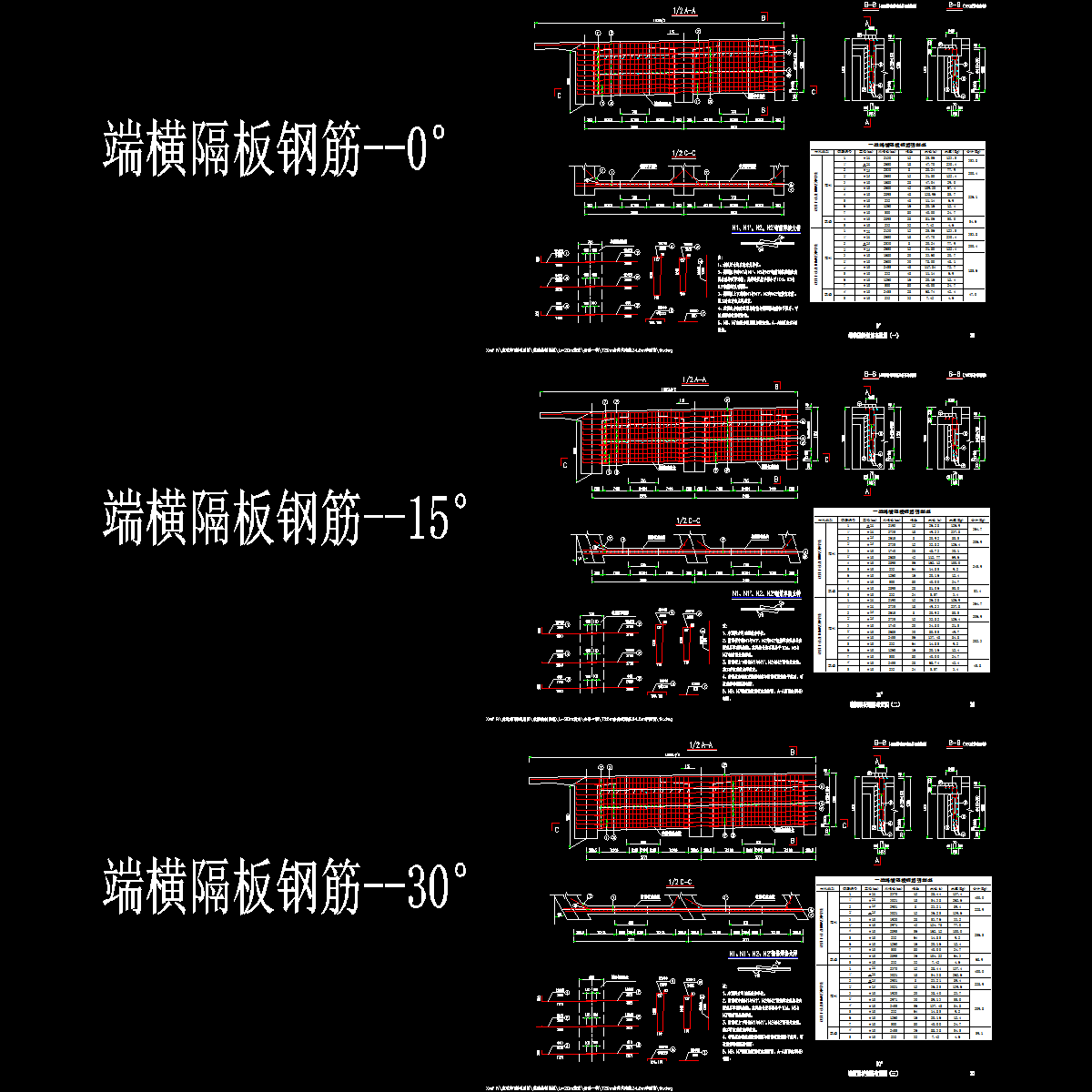 p30～32 端横隔板钢筋布置图（一）～（三）-0～30°.dwg