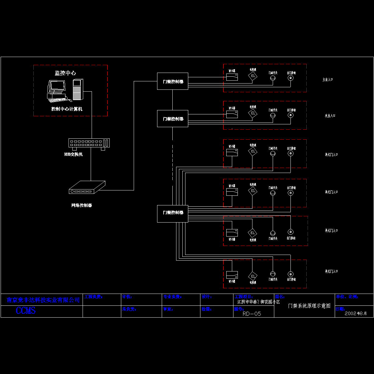 门禁系统图.dwg