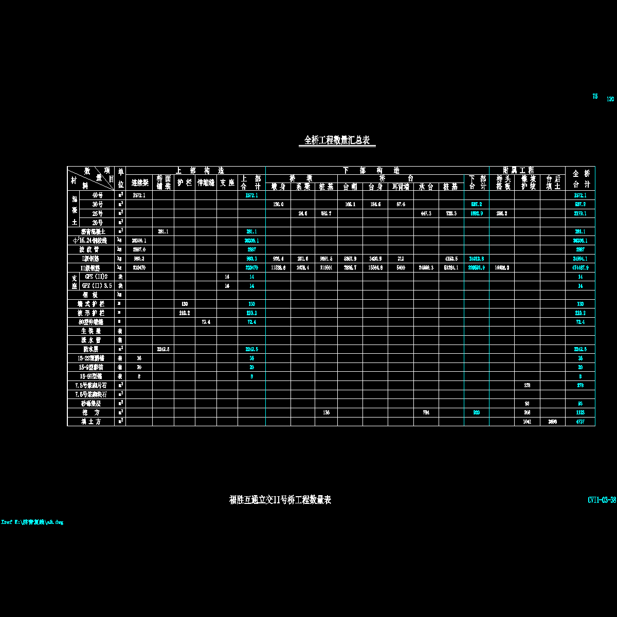 2hq数量表.dwg