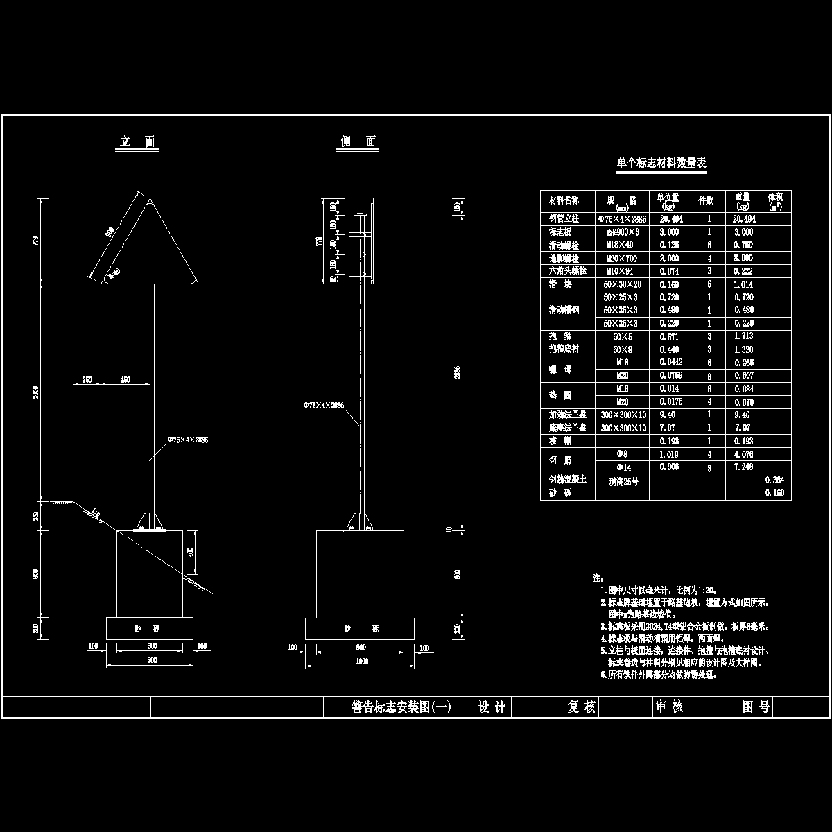 警告标志安装图(90).dwg