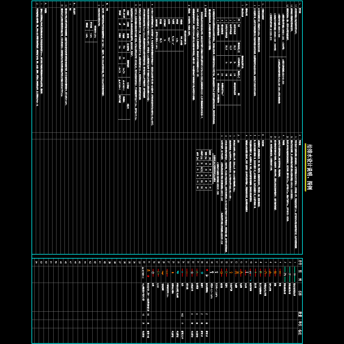 说明.dwg