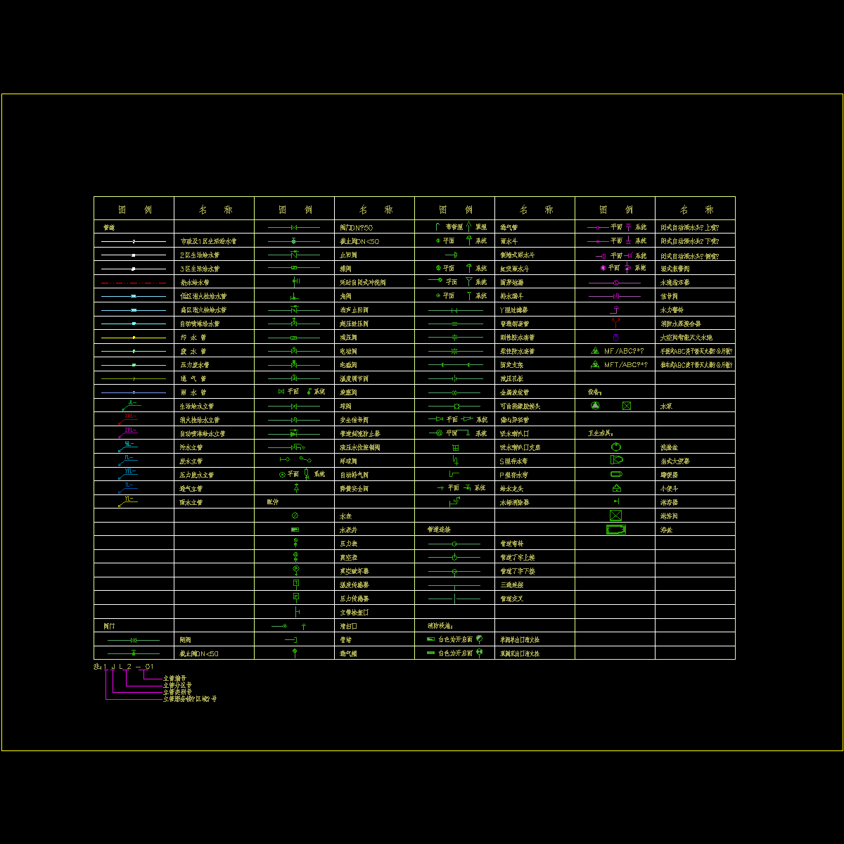 pc-a002  给排水图例.dwg