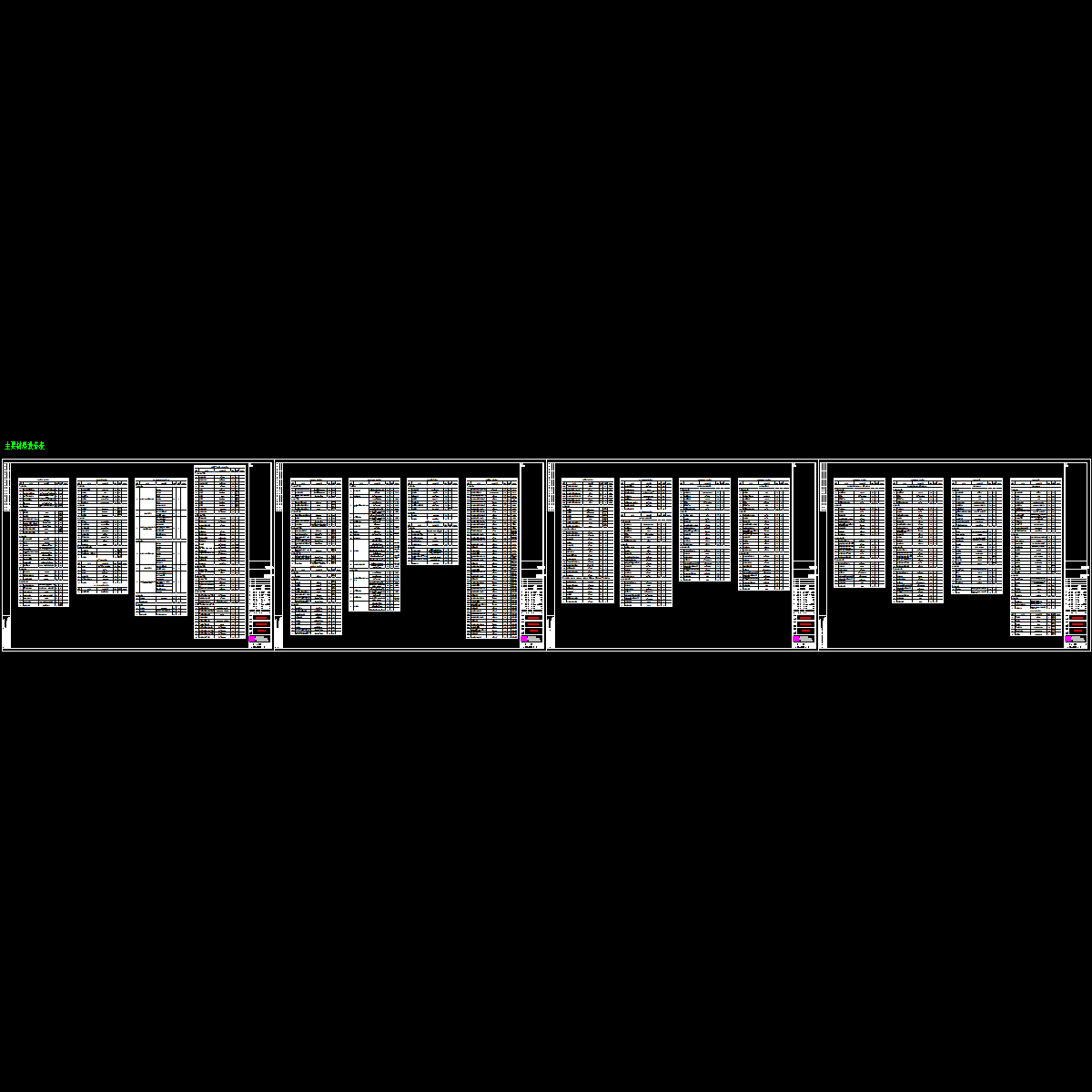 0、主要材料设备表_t3.dwg