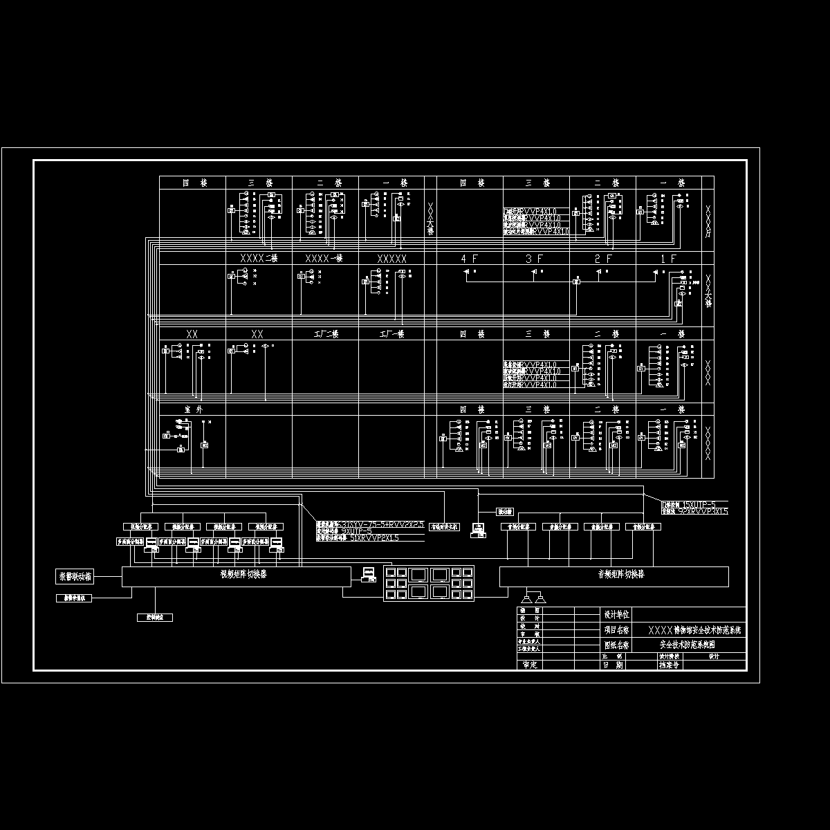 某博物馆安全技术防范系统图d.dwg