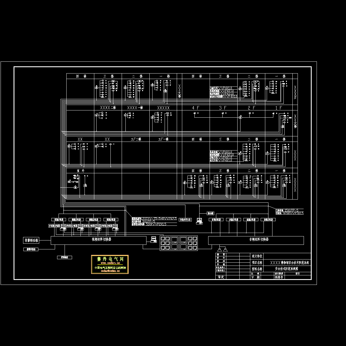 某博物馆安全技术防范系统图.dwg