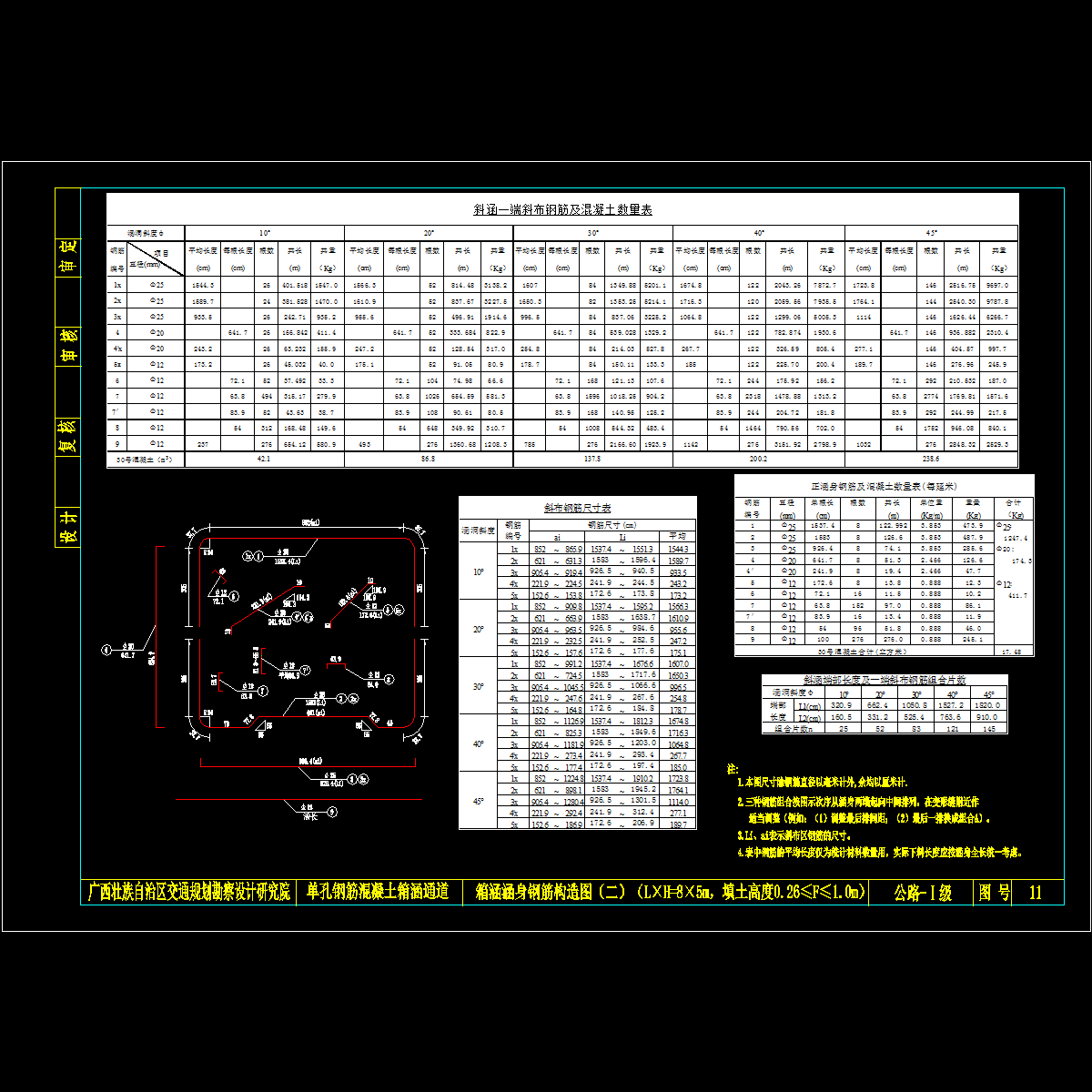 11、箱涵涵身钢筋构造图（二）（8x5填土0.26≤f≤1.0米).dwg