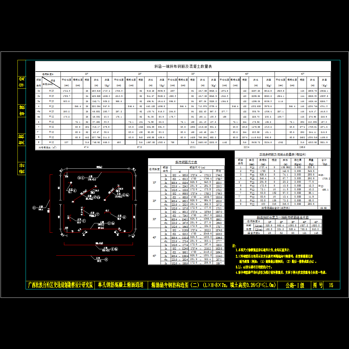 15、箱涵涵身钢筋构造图（二）（8x7填土0.26≤f≤1.0米).dwg