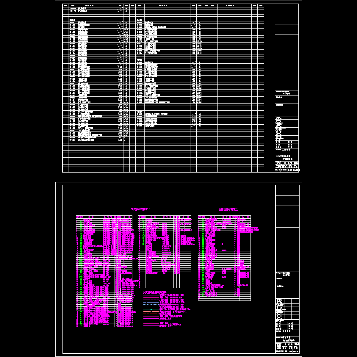 ds-0-001~002.dwg