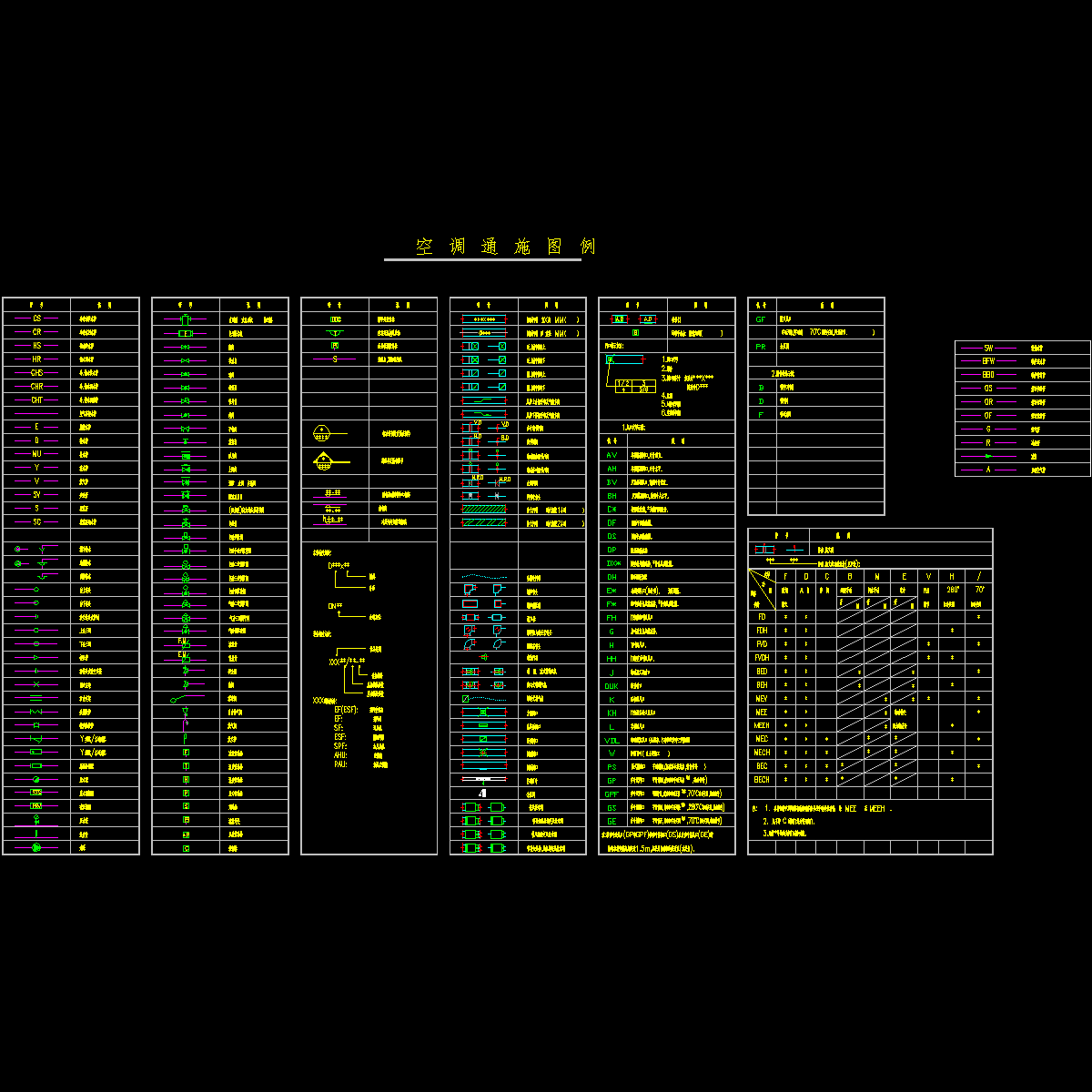 空调通风图例.dwg