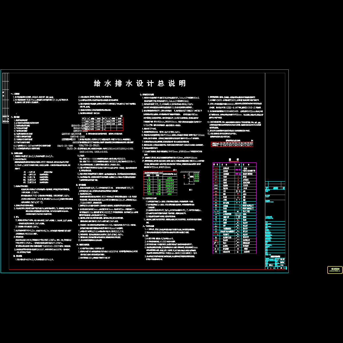 说明8.15（s-01）.dwg