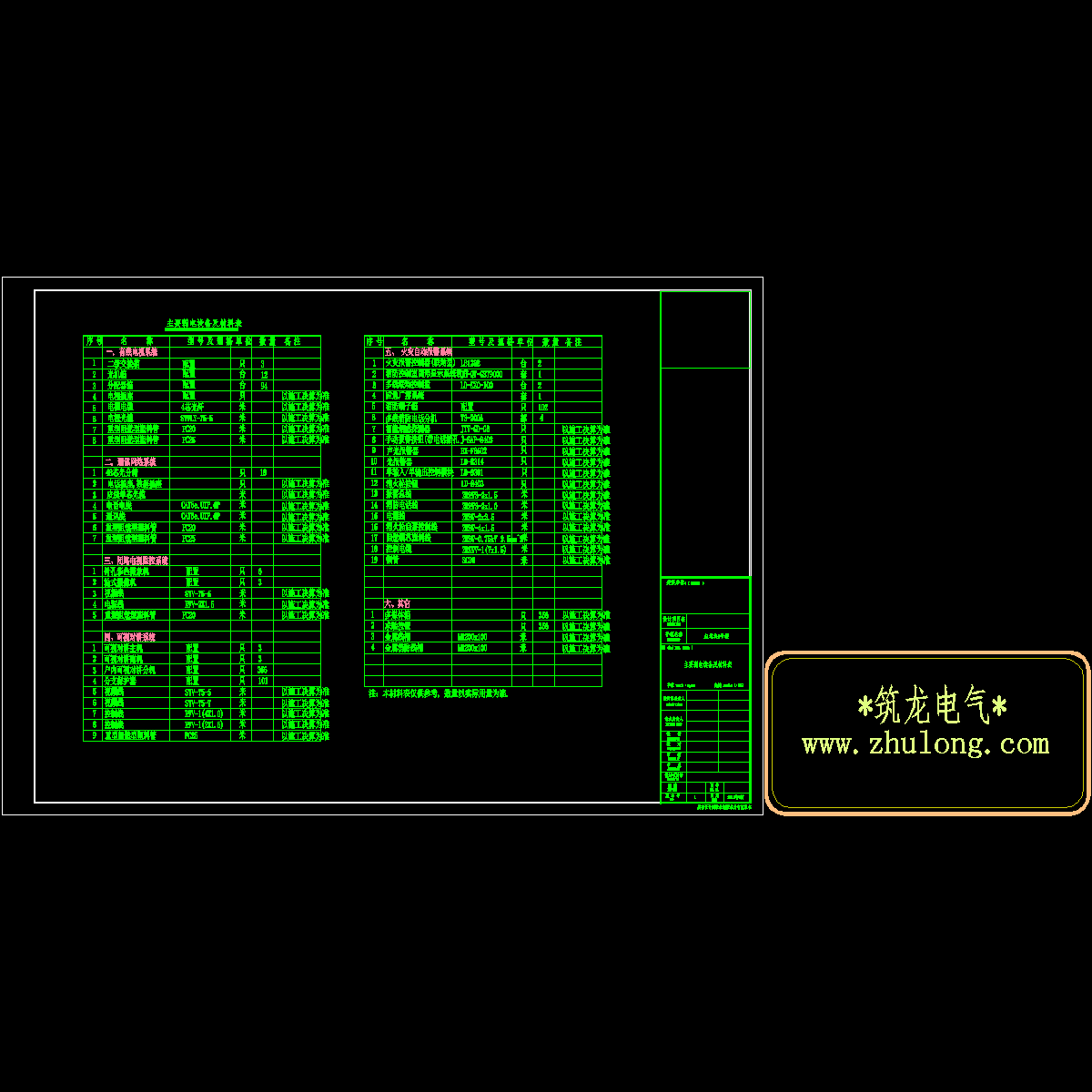 弱电材料表sh001.dwg