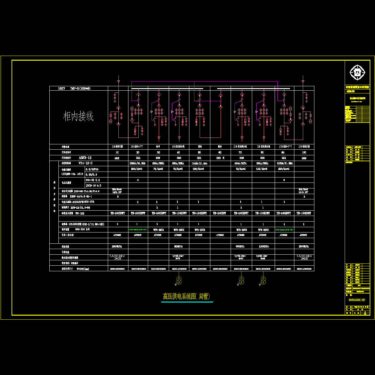 大厦高压供电系统图纸.