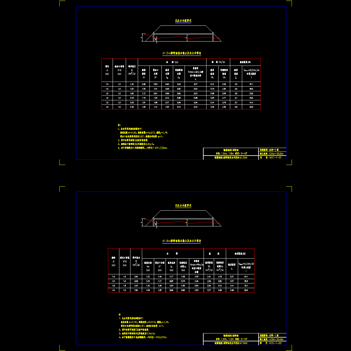 h(1)-01、2.dwg