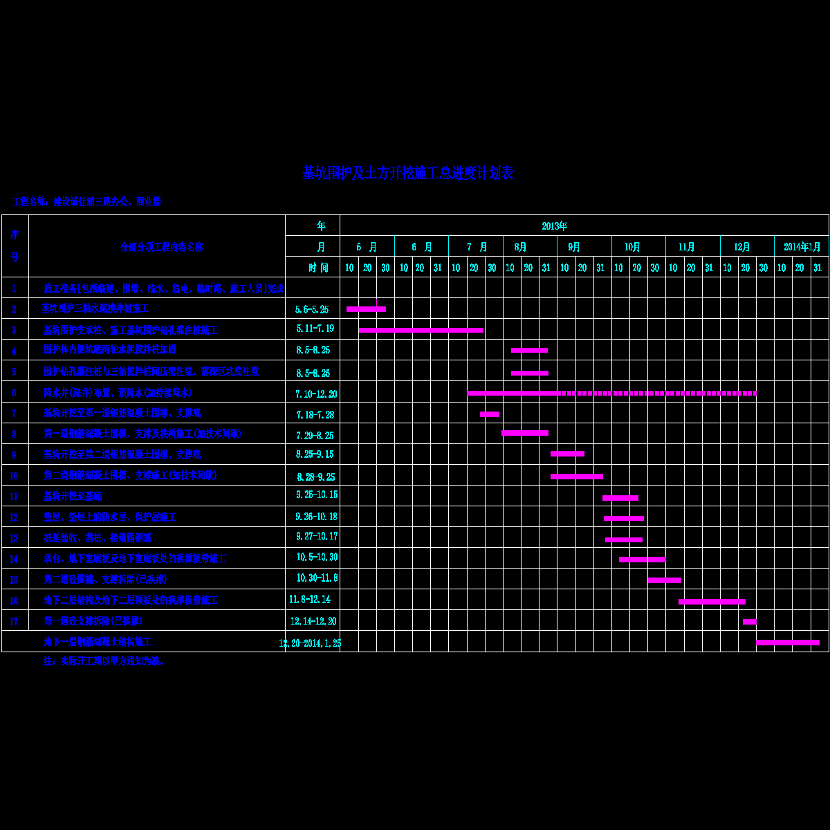 附件二：基坑围护和土方开挖施工总进度计划表.dwg