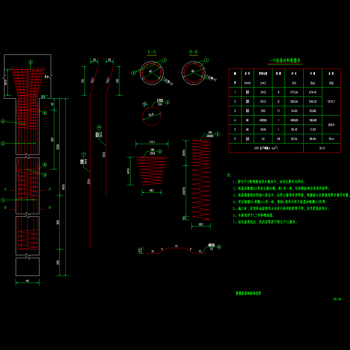 qs-08 桥墩桩基钢筋构造图.dwg