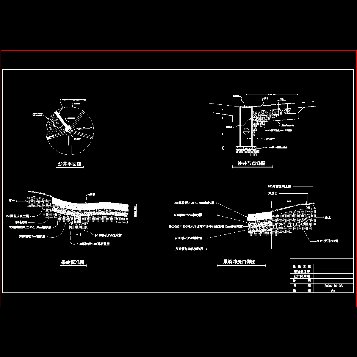 果岭、集水井详图.dwg