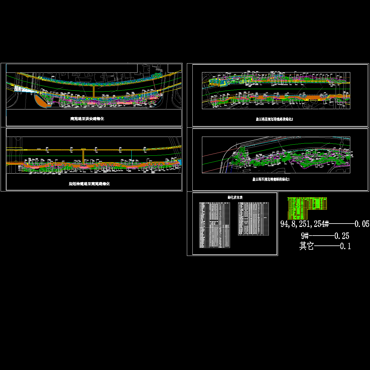 河道治理绿化图1.dwg