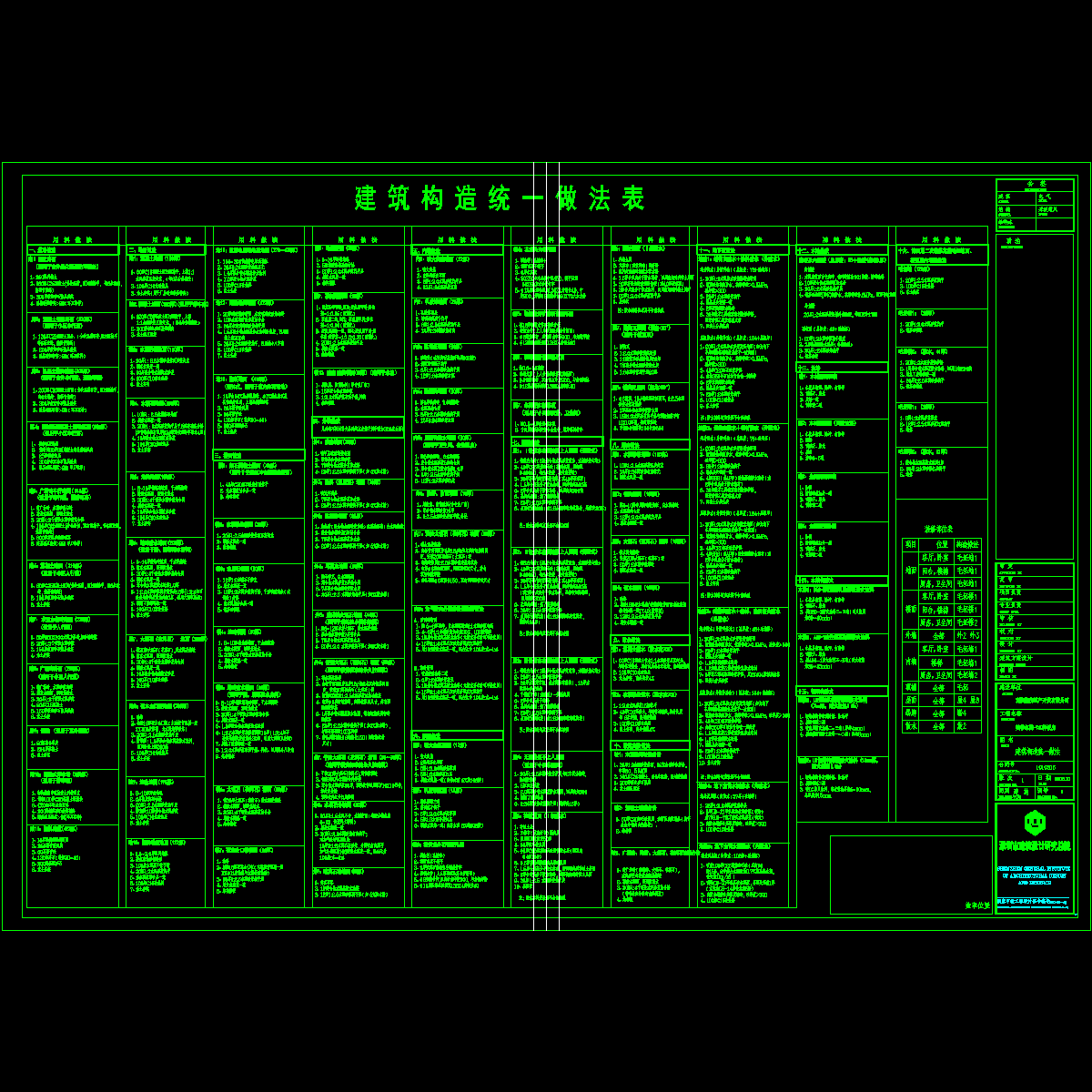 1-02构造做法031026.dwg