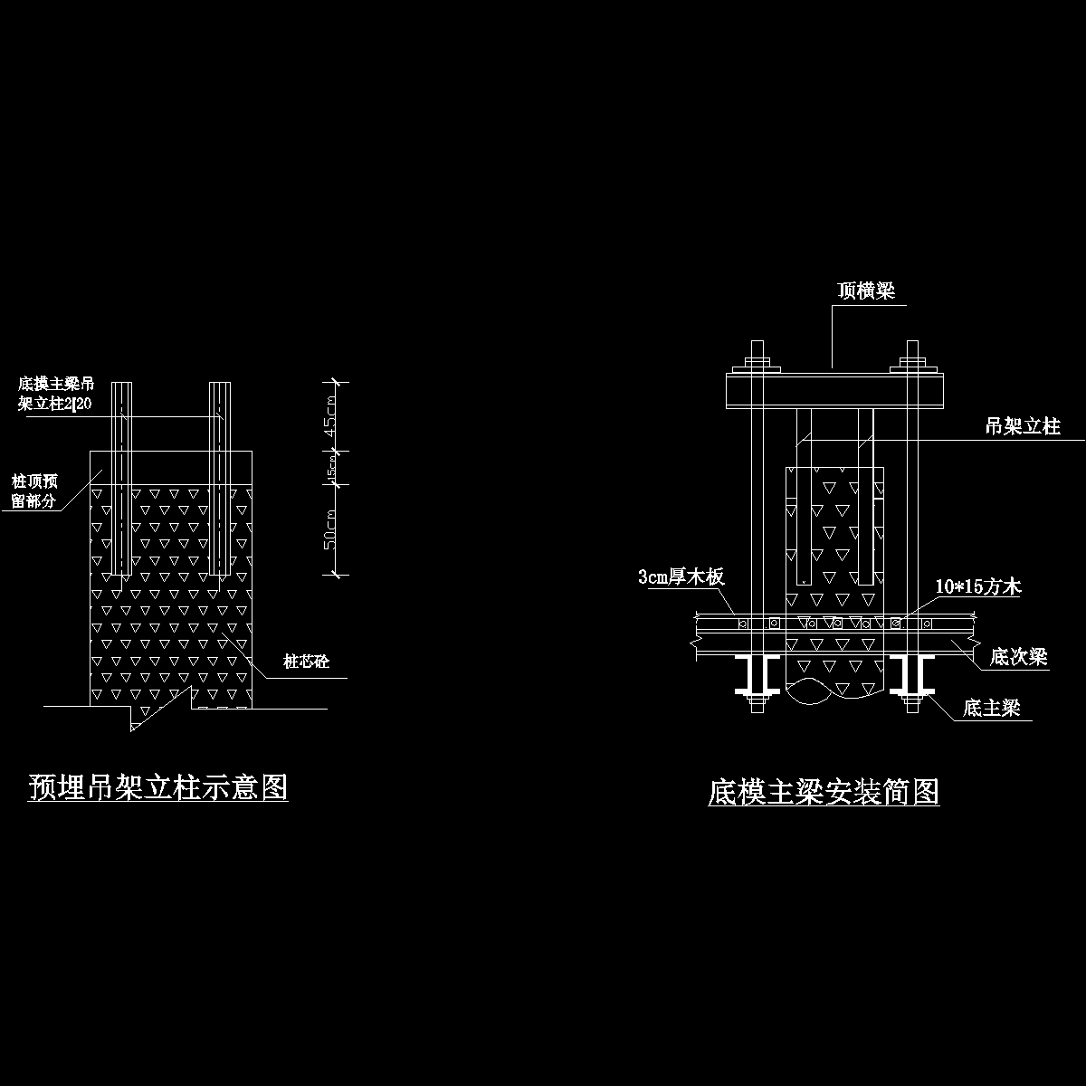 预埋吊架立柱.-底摸主梁dwg.dwg