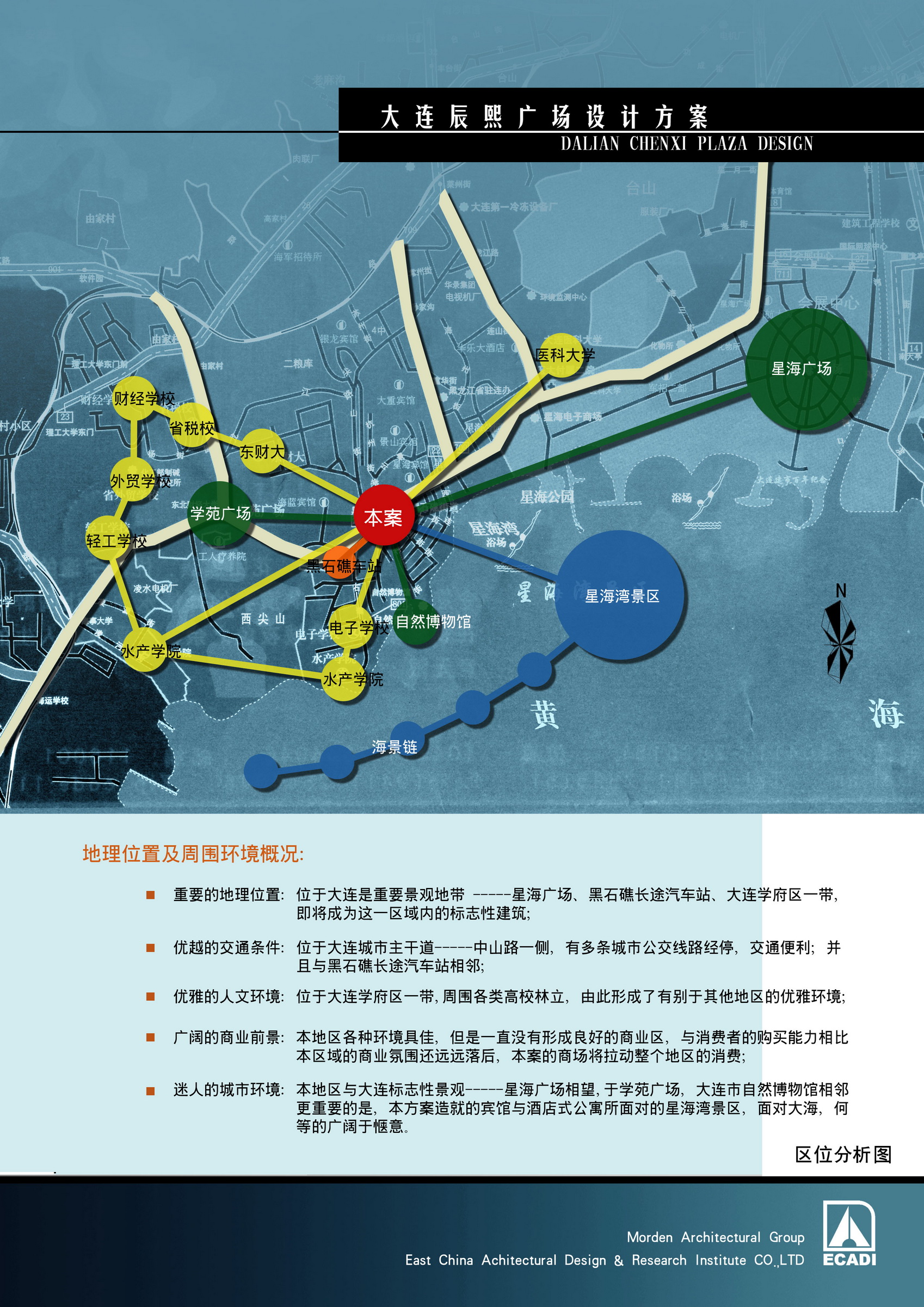 04-区位分析.jpg