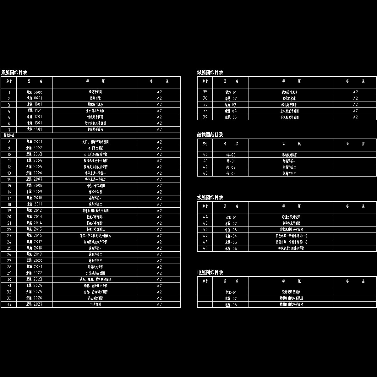 景施 0001 图纸目录_t3.dwg