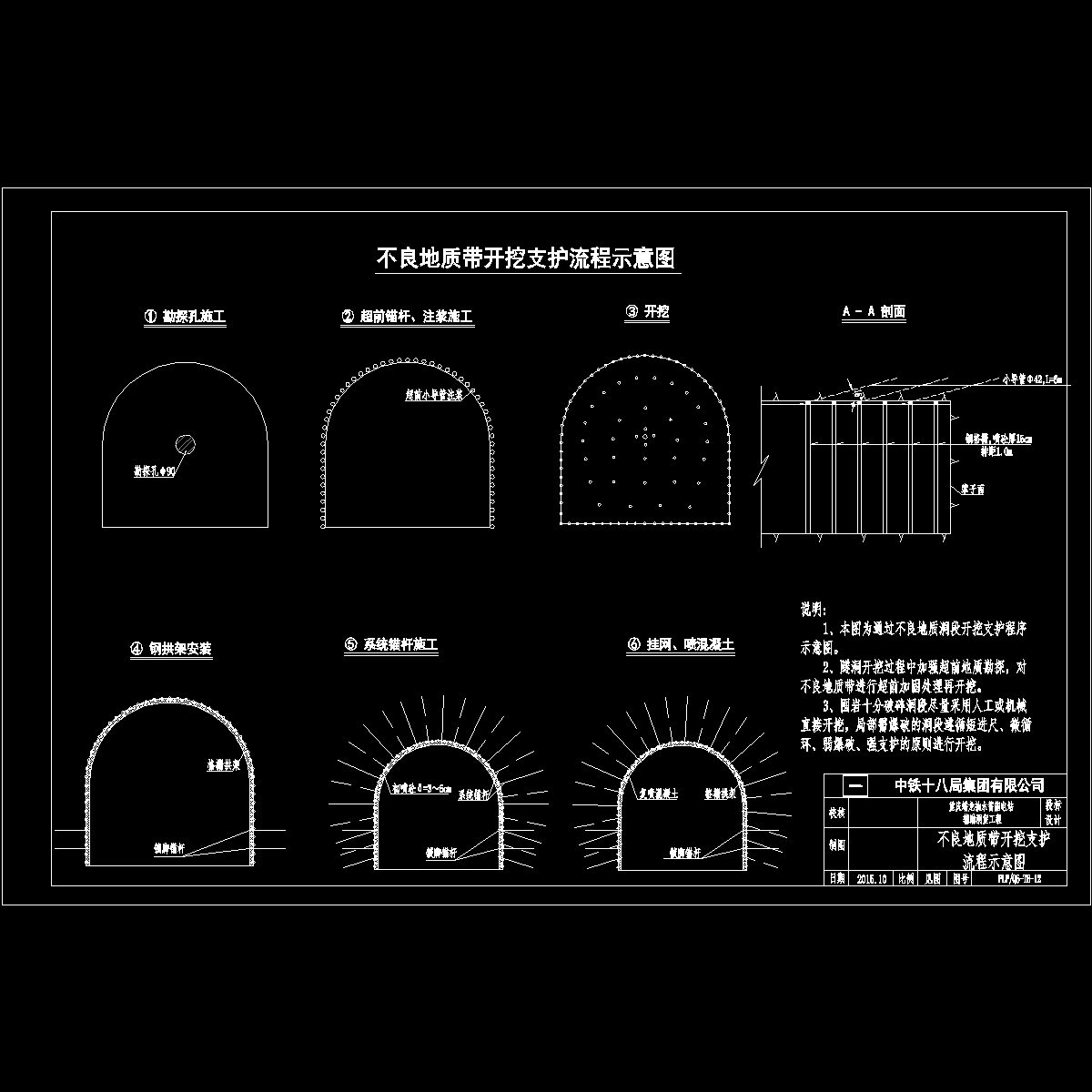电站辅助洞室不良地质带开挖支护示意CAD图纸