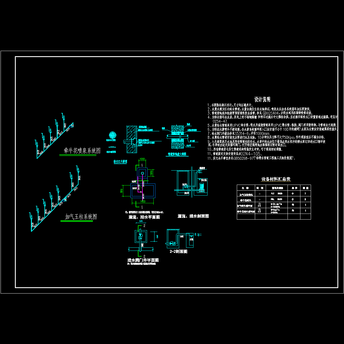 喷泉系统图及说明.dwg