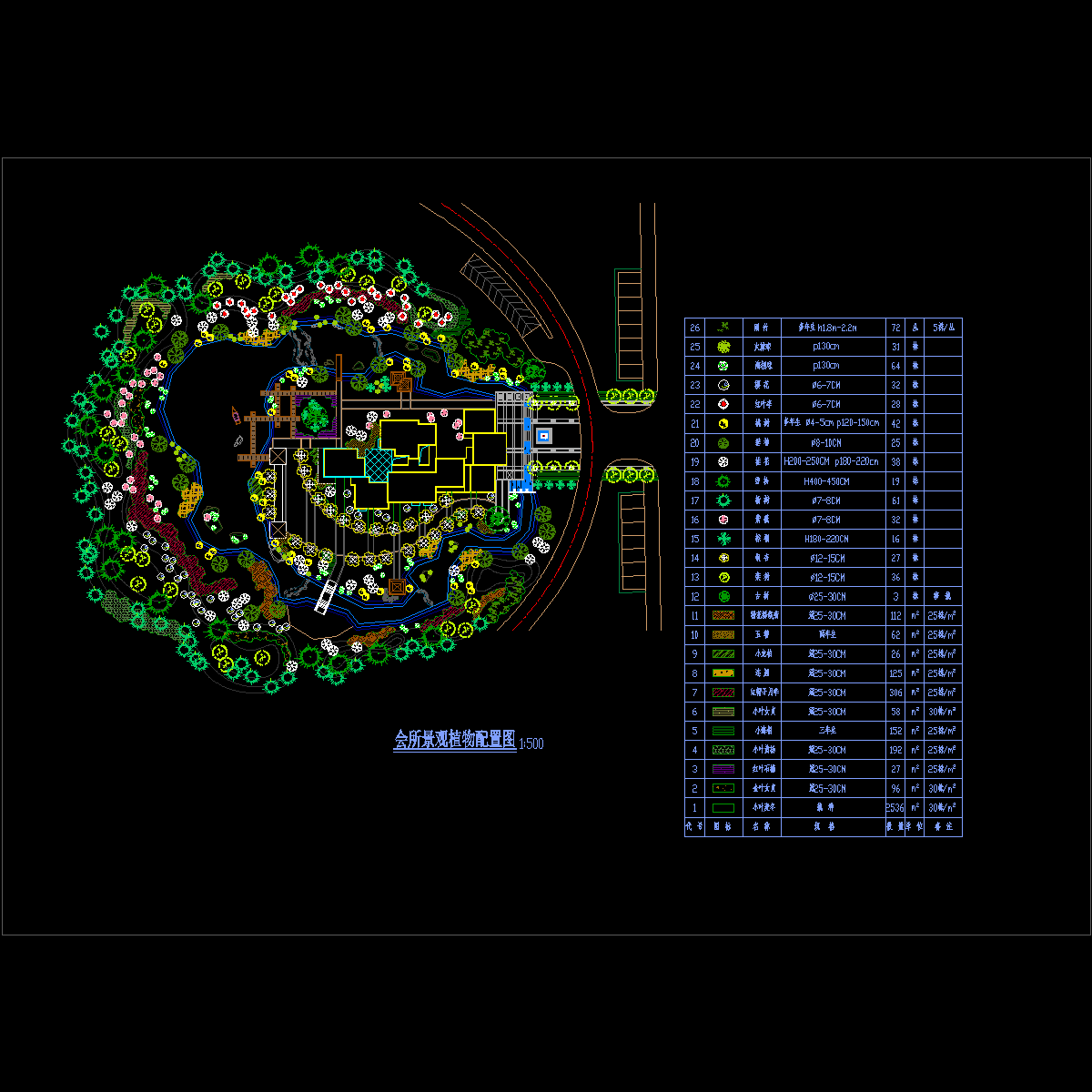景观植物配置图 - 1