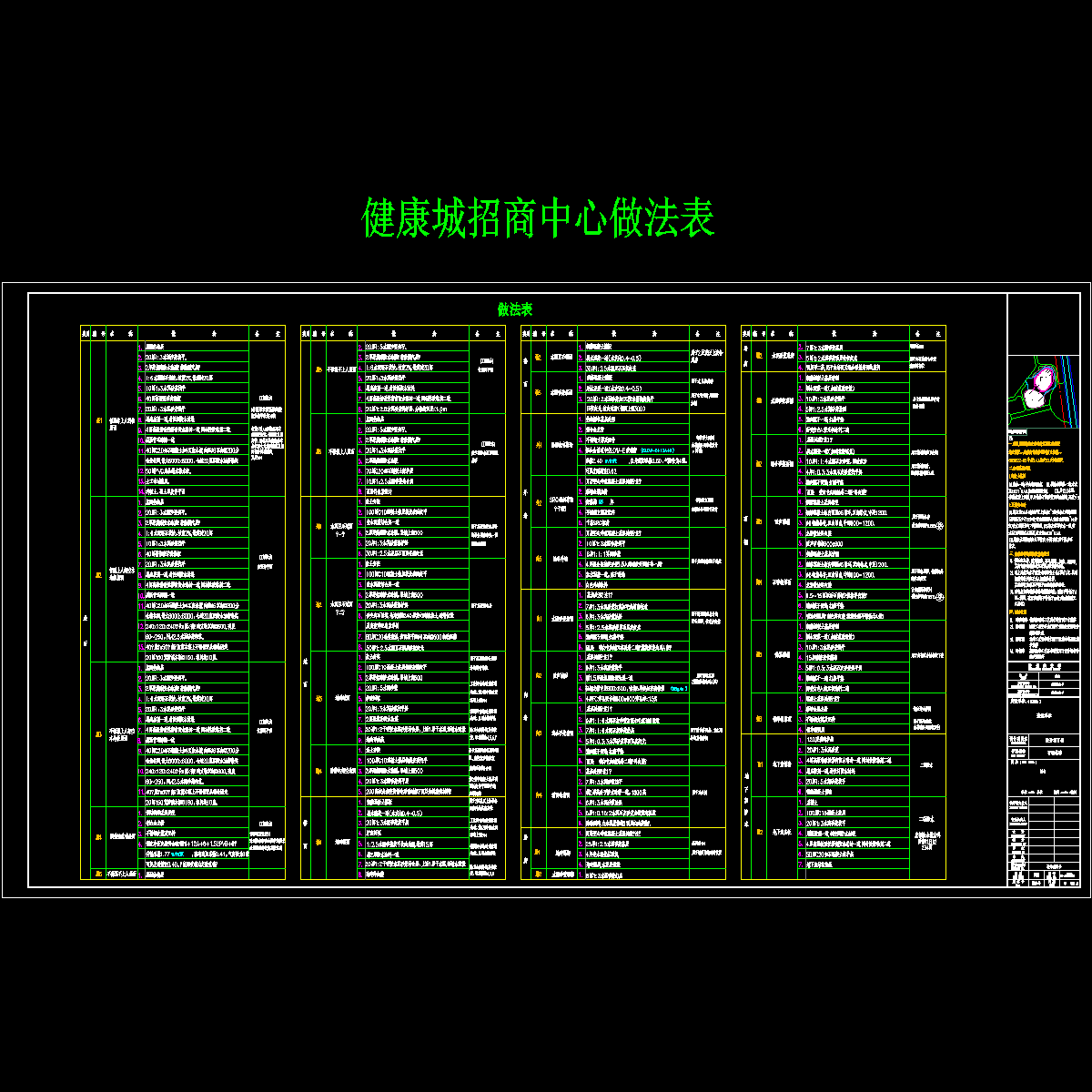 健康城招商中心做法表2013-03-20_t3.dwg