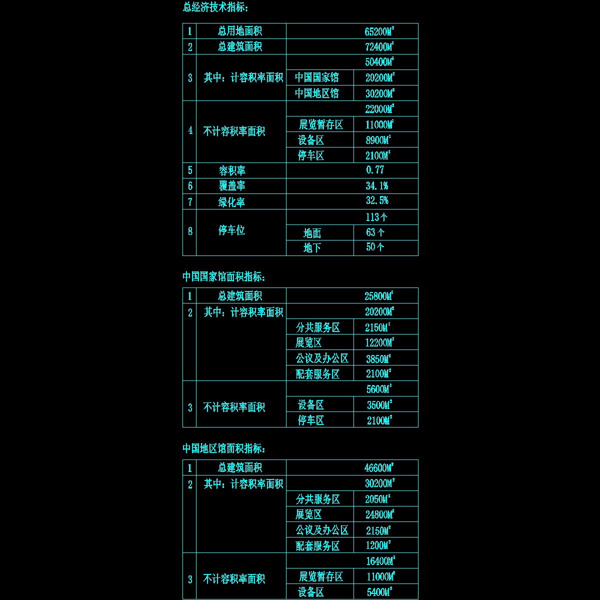 技术指标04.dwg